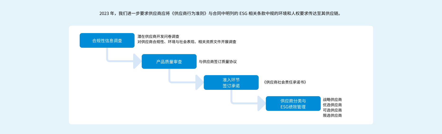 9999js金沙老品牌(中国游)官方网站